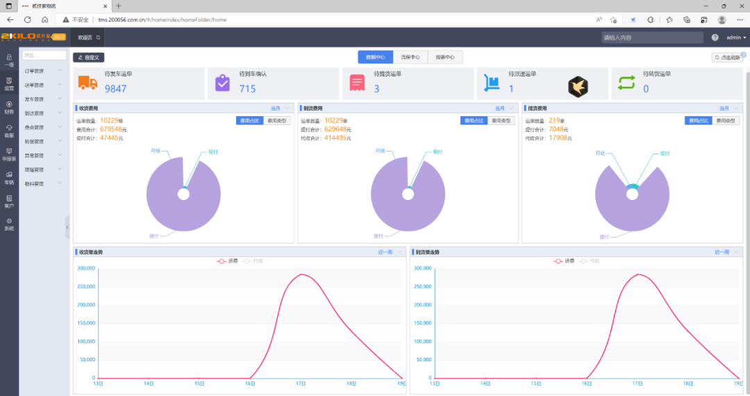 聚力科技创新 引领数智发展｜冰球突破豪华版网址物流信息管理系统（升级版）上线！