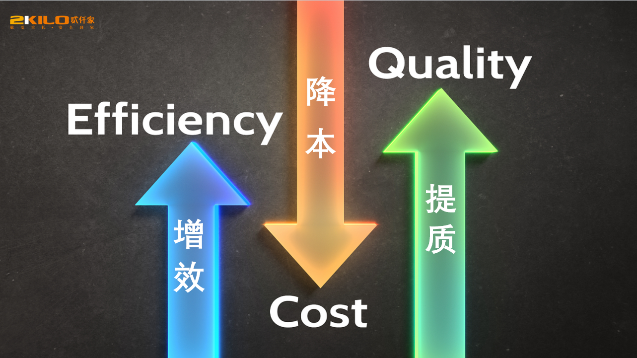 物流行业未来发展趋势分析：以2024年中央经济工作会议为视角